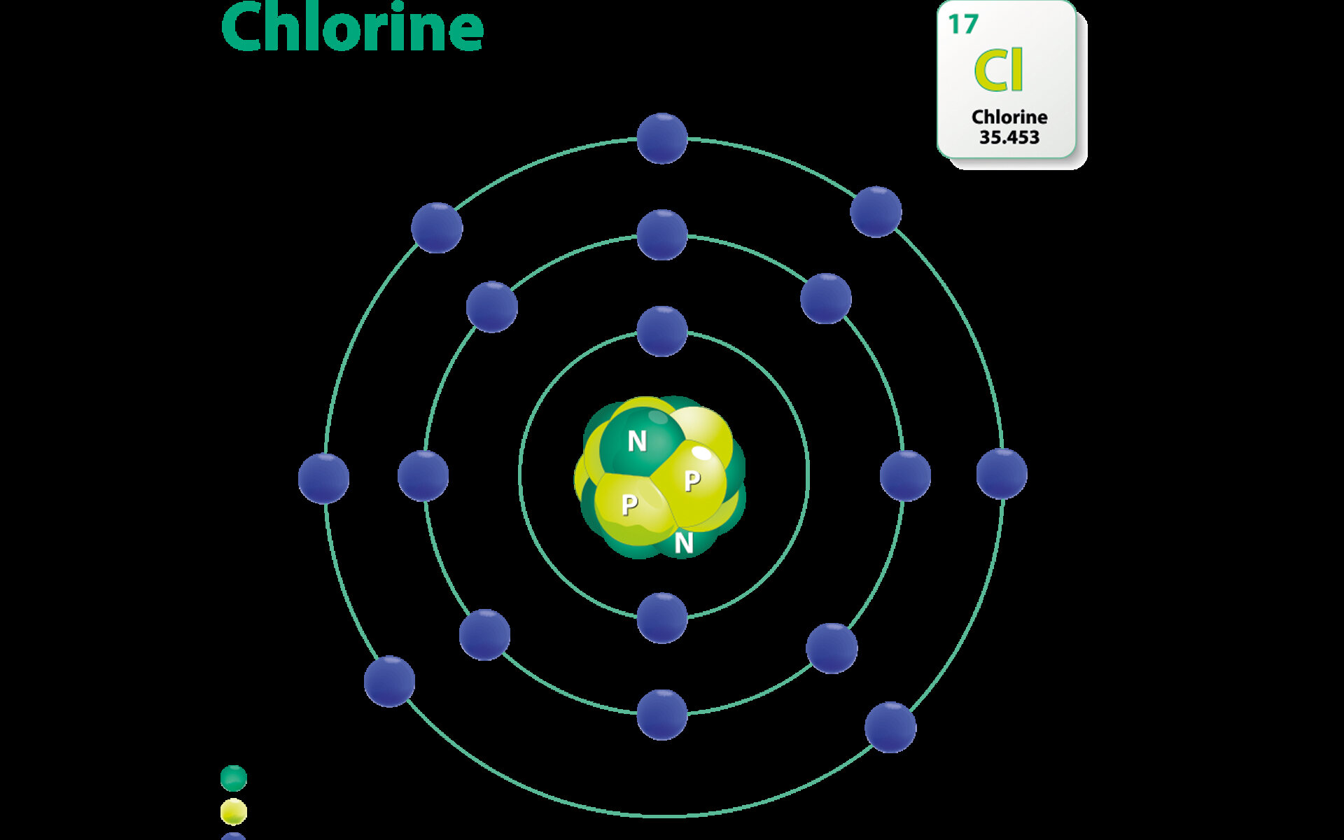 Chlorination of Water Chlorination of Water